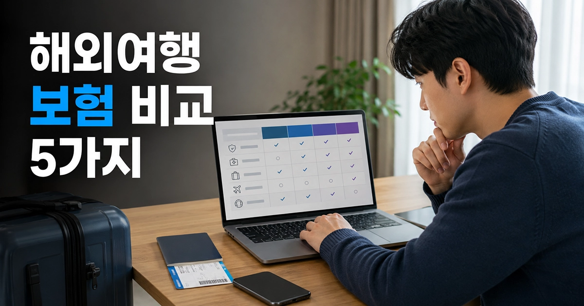 해외여행 출발 전 여행자보험 보장 내용을 비교하는 한국인 여행자